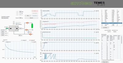 Software TEMES fl.ai1